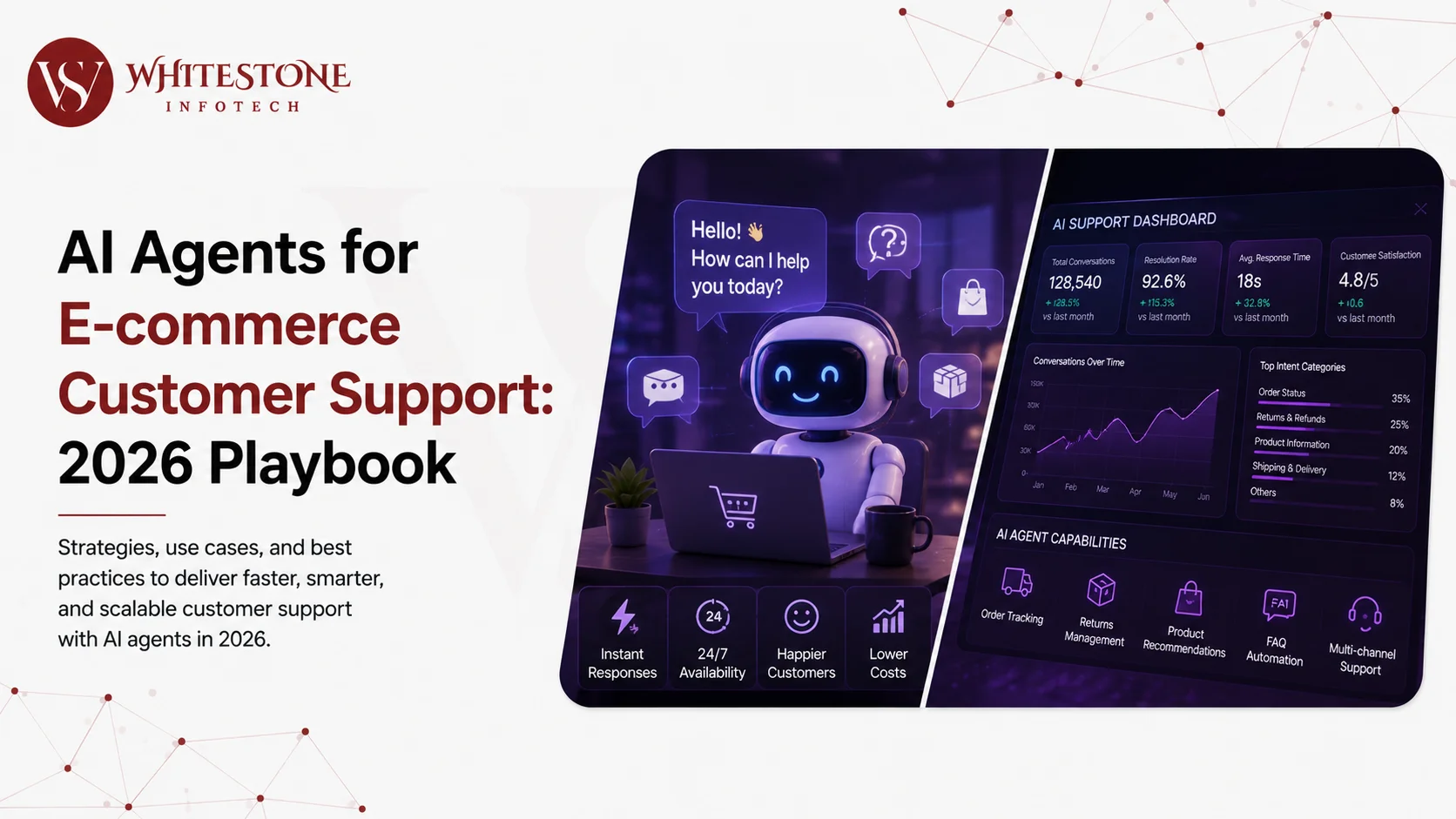 AI Agents for E-commerce Customer Support: 2026 Playbook